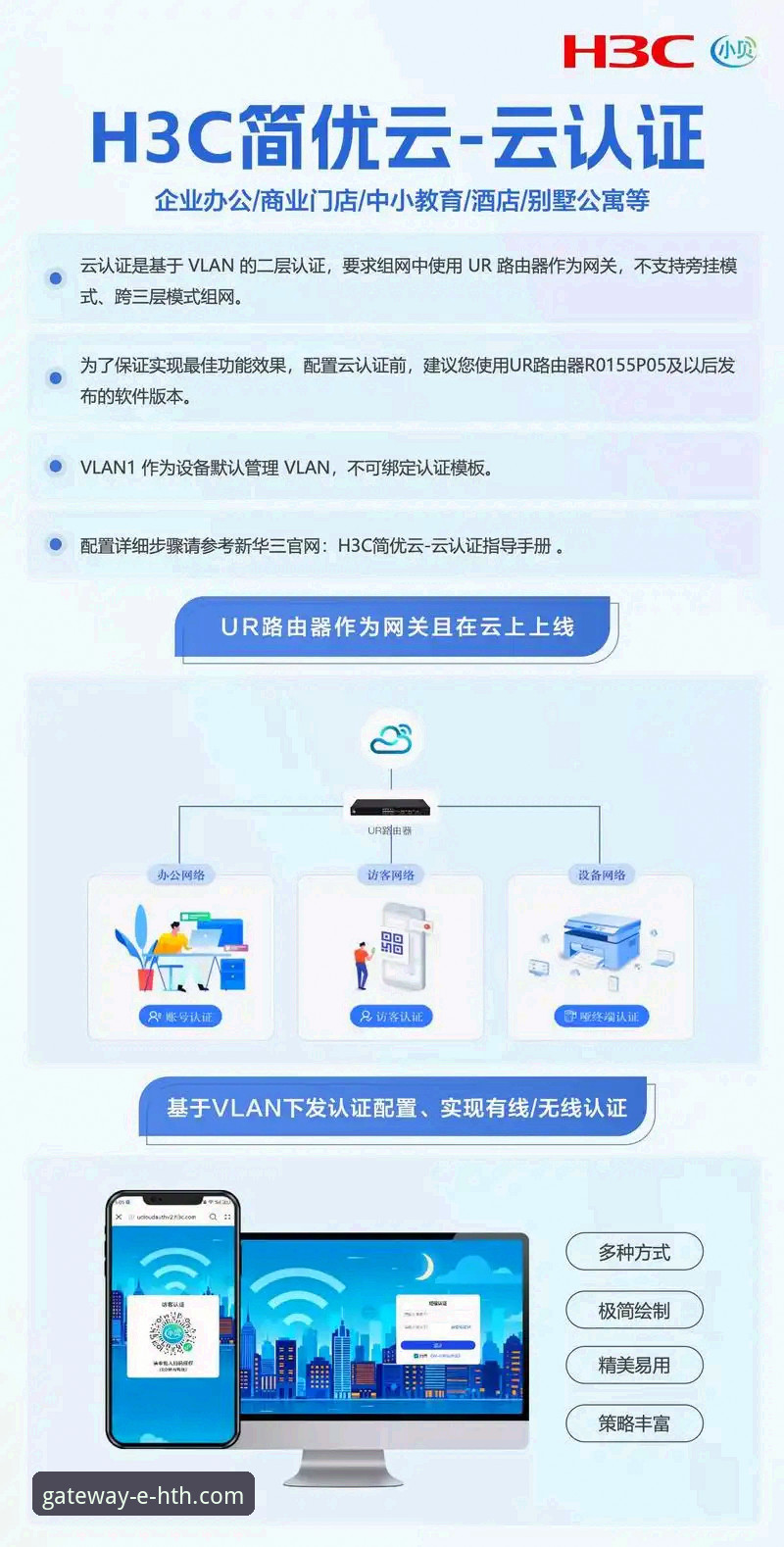 资深用户深度解析:如何高效利用HTH官网平台登录入口与首页通道