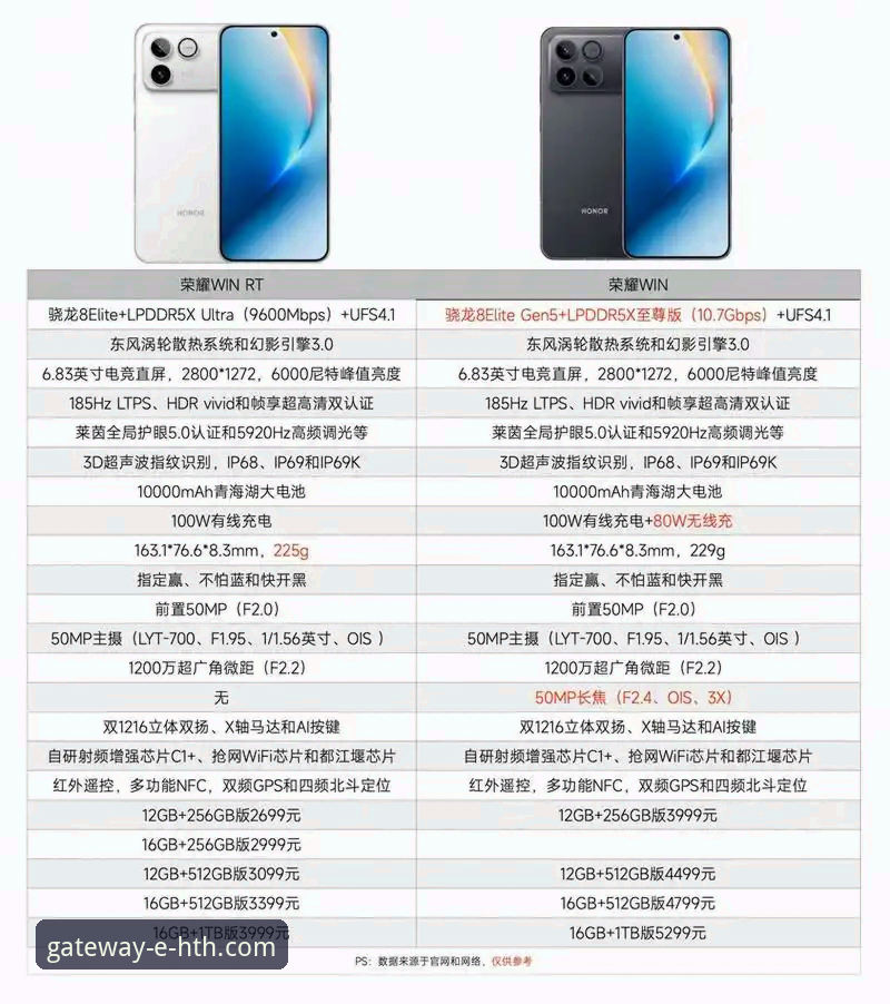HTH官网怎么进怎么下载？一文读懂全流程与版本对比