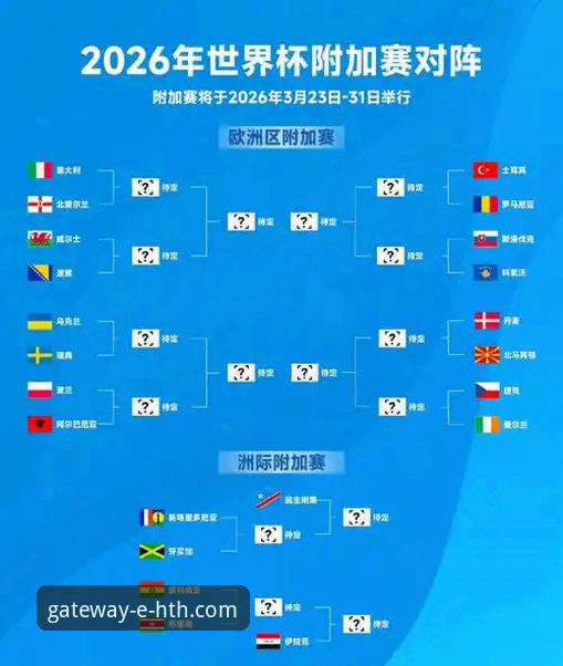 世界杯积分榜大洗牌！荷兰德国强势攀升，突尼斯暴跌13位最新动态