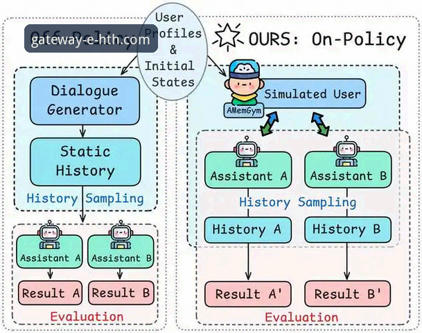 资深技术评测员分享:HTH官网平台多维度体验对比与实战心得